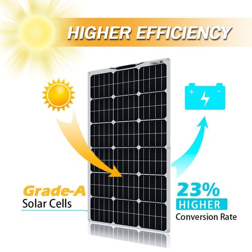 300W Solar Panel Kit with Charge Controller (40A) Flexible Monocrystalline Panel - Picture 3 of 14
