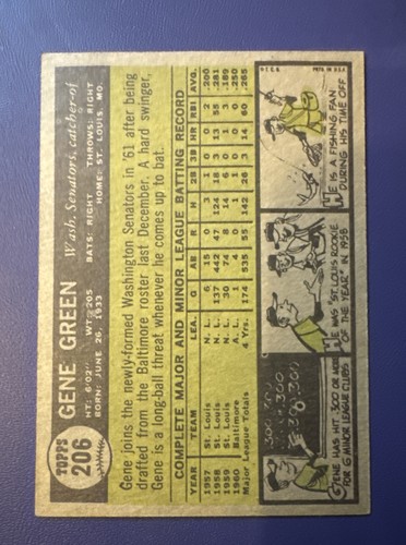 1961 TOPPS #206 GENE GREEN WASHINGTON SENATORS *FREE SHIPPING* - Picture 2 of 2