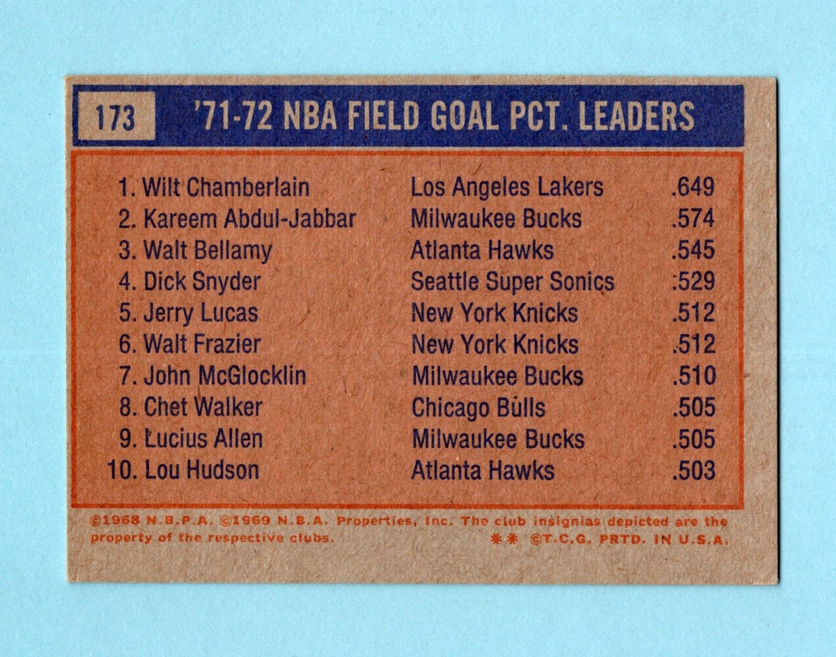その他 NBA card 1990-91 NBA Hoops #65 & #5 Error Michael Jordan Chicago
