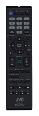 Genuine remote control RM-C1233, 076R0TS031 for TV JVC