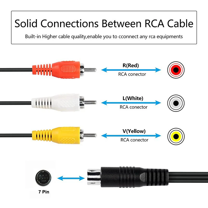 7-Pin S-Video Mini DIN Male to 3 RCA Male Adapter Cable PC Laptop TV Cord - Image 2 of 4