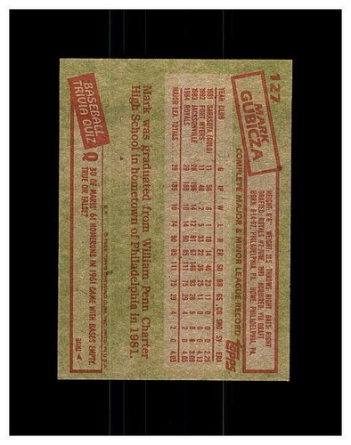 1985 TOPPS BASEBALL YOU PICK #1-199 SEE SCANS OF EVERY CARD SET BREAK NEW LIST - Picture 255 of 397