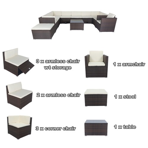 11 Piece Patio Wicker Conversation Set, 10 Seater Patio Sectional Set w Storage - Picture 4 of 24