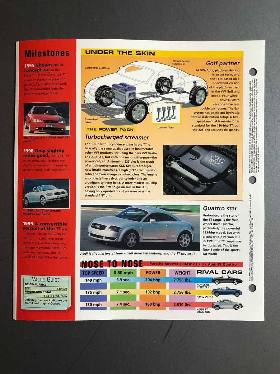 1998 AUDI TT Coupe 