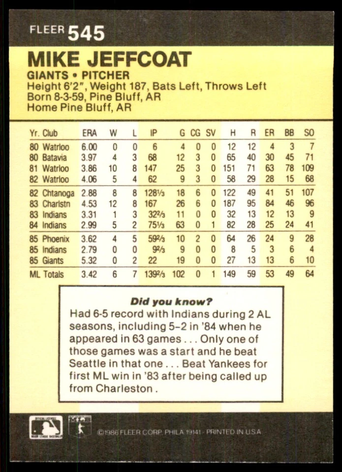 1986 Fleer Mike Jeffcoat Baseball Cards #545 - Image 2 of 2