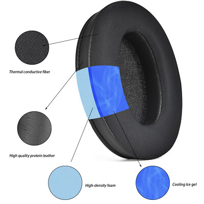 Cooling-Gel Ear Pads for Sony WH-1000XM3 Replacement