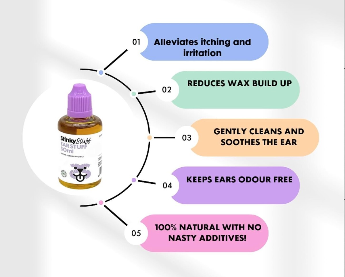 Stinky Stuff Ear Stuff Soothe Itchy Irritated Ears, 50ml UK