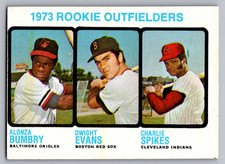 Top 10 Dwight Evans Baseball Cards 24