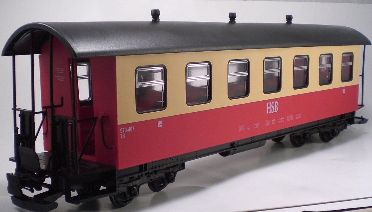 newqida g scale