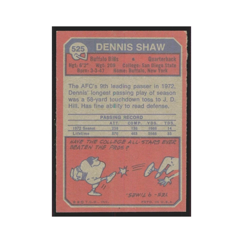 1973 Topps Dennis Shaw Bills #525 - Image 2 of 3