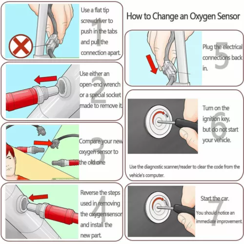 O2 02 Oxygen Sensor Downstream Fit For 2006 GMC Yukon XL 1500 5.3L 234-4336 - Picture 9 of 10