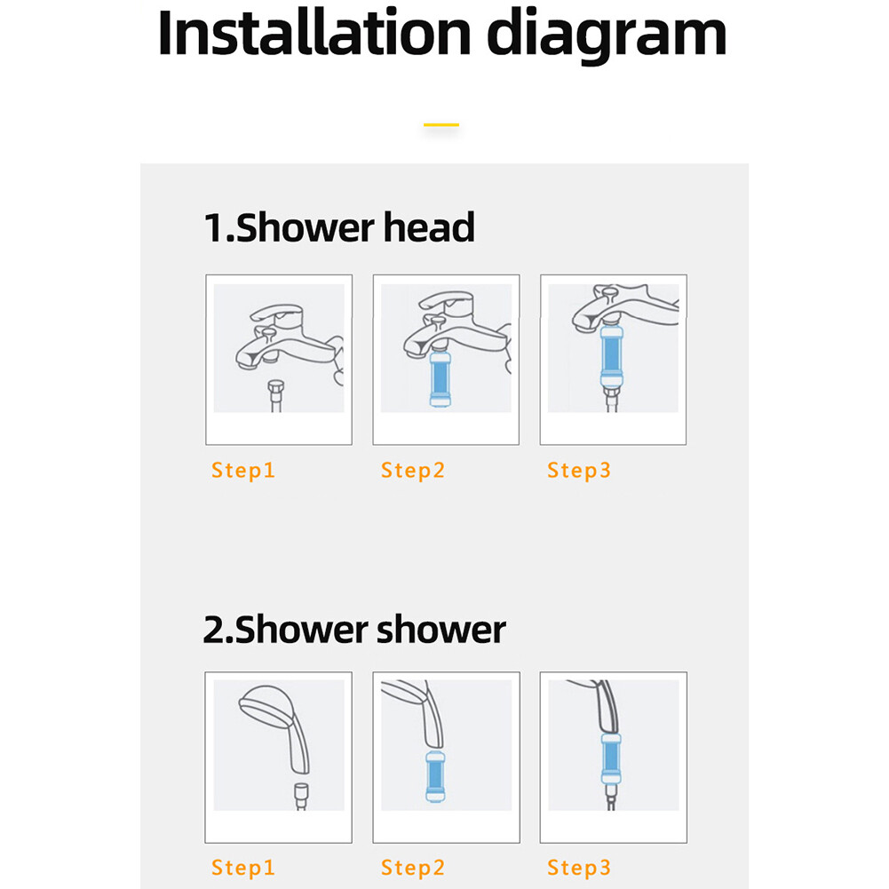 Vitamin C Shower Head Filter Vitamin C Shower Filter Female Gift