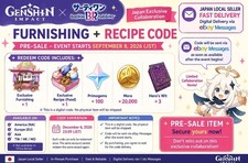 Pre Genshin Impact x Baskin Robbins JPN Colla...