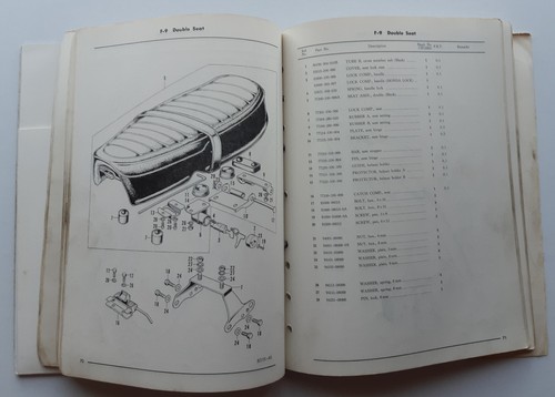 Original Ersatzteil Liste Parts List Honda CB 125 K5 Ausgabe 1972 - Bild 6 von 8