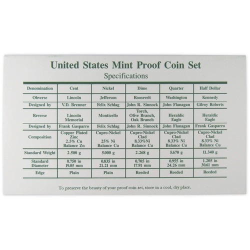 1996 Clad Proof Set U.S. Mint Original Government Packaging OGP COA - Picture 6 of 6