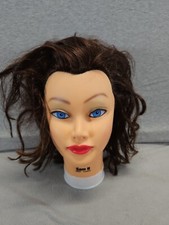 Burmax Sam II Blue Eyed Brunette Cosmetology ...