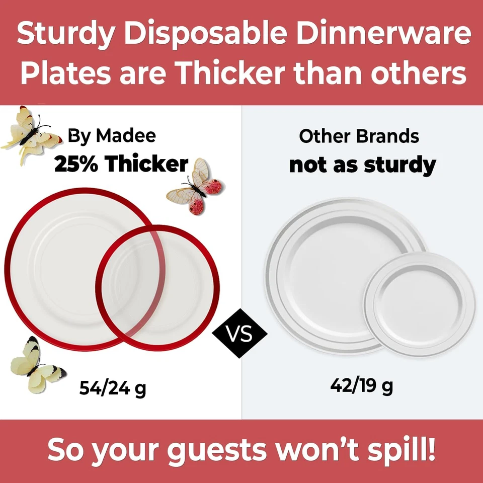 作者 Madee HEAVYWEIGHT 150 件圣诞塑料盘子和餐具 | 透明红色 — 第 3/4 张图片