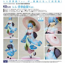 Re:ZERO -Starting Life in Another World- Rem Ukiyo-e Sakura Ver.