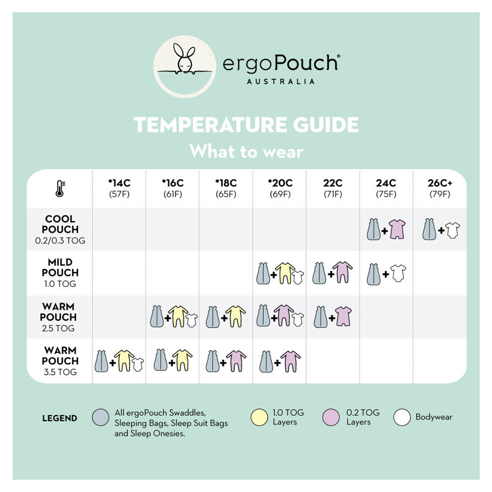 ErgoPouch Organic/Cotton TOG Sleep Suit Bag 8-24m for Baby