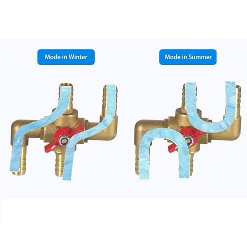 All Solid Brass 3/4" Body Automobile Integrated 4-Way Heating Water - View #4