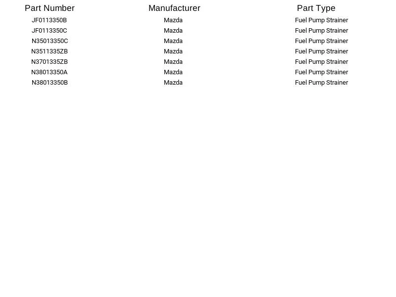 Filtro de bomba de combustible GMB 525-4200 para Mazda RX-7 1989-1991 Foto 4 de 4