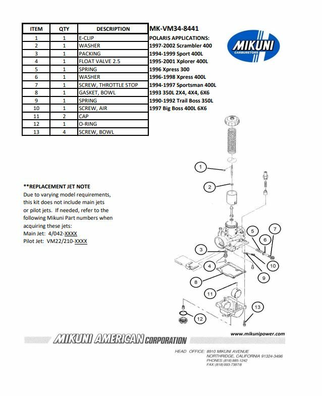 NEW! Genuine Mikuni Carburetor Rebuild Kit for early Polaris ATV's