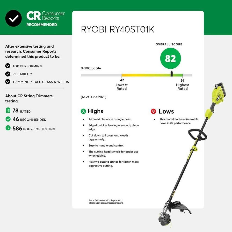 RYOBI 40V 15 in. Expand-It Cordless Battery String Trimmer 4.0Ah ...