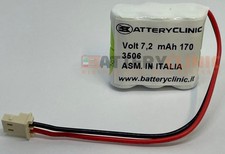 Bticino 3506 per Centrale Allarme 3485STD MyHome Backup Batteria Pn