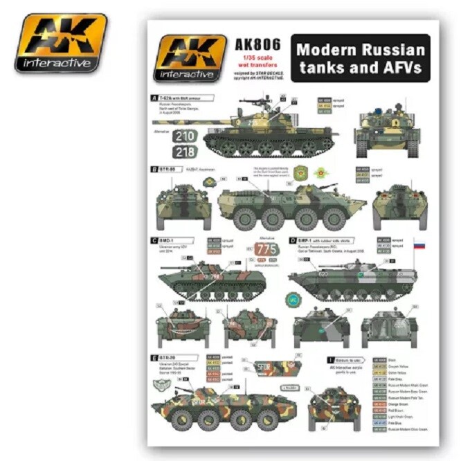 Ak Interactive AK806 - Modern Russian Tanks and AFVs - New