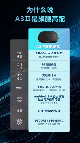 A3Ⅱ HTV 8K TV BOX Android (Express delivery from local warehouse in Australia) - Picture 10 of 14