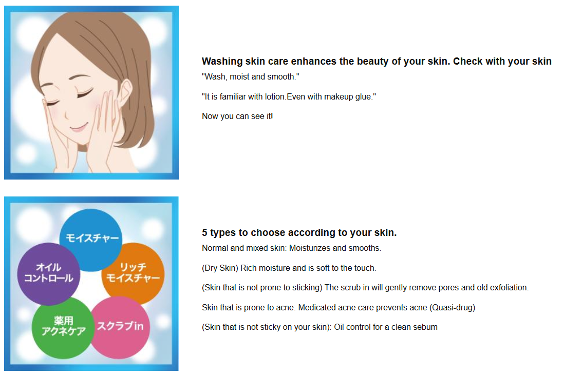 New JAPAN KAO Biore Medicated Face Wash Foam Acne Oily Skin Care