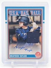 BRAYDEN TAYLOR 2024 PANINI USA BASEBALL ALUMNI GAME WORN PATCH AUTO /199 Q5908
