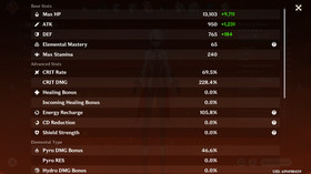 Genshin Impact AR 60 America - Lauma - Mavuika - Furina - Varessa - Arlecchino