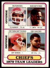 1980 Topps #39 Ted McKnight/J.T. Smith/Gary Barbaro/Art Still Qtso2f