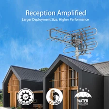 990 Mile HDTV Outdoor Amplified TV Antenna Digital HD 1080P 360 Rotor UHF/VHF/FM