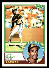 1983 Topps - Luis DeLeon #323 
