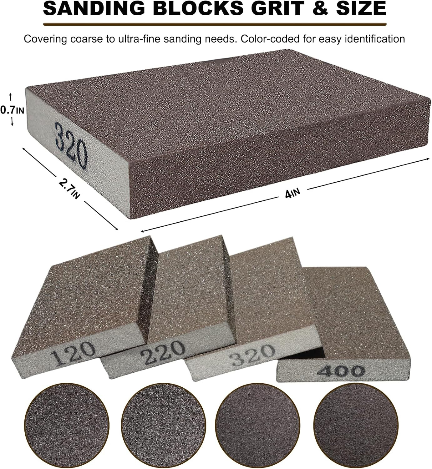 4 Pack Hand Sanding Sponge Set -120 220 320 400 Grit- Coarse Medium Fine Grit Sa