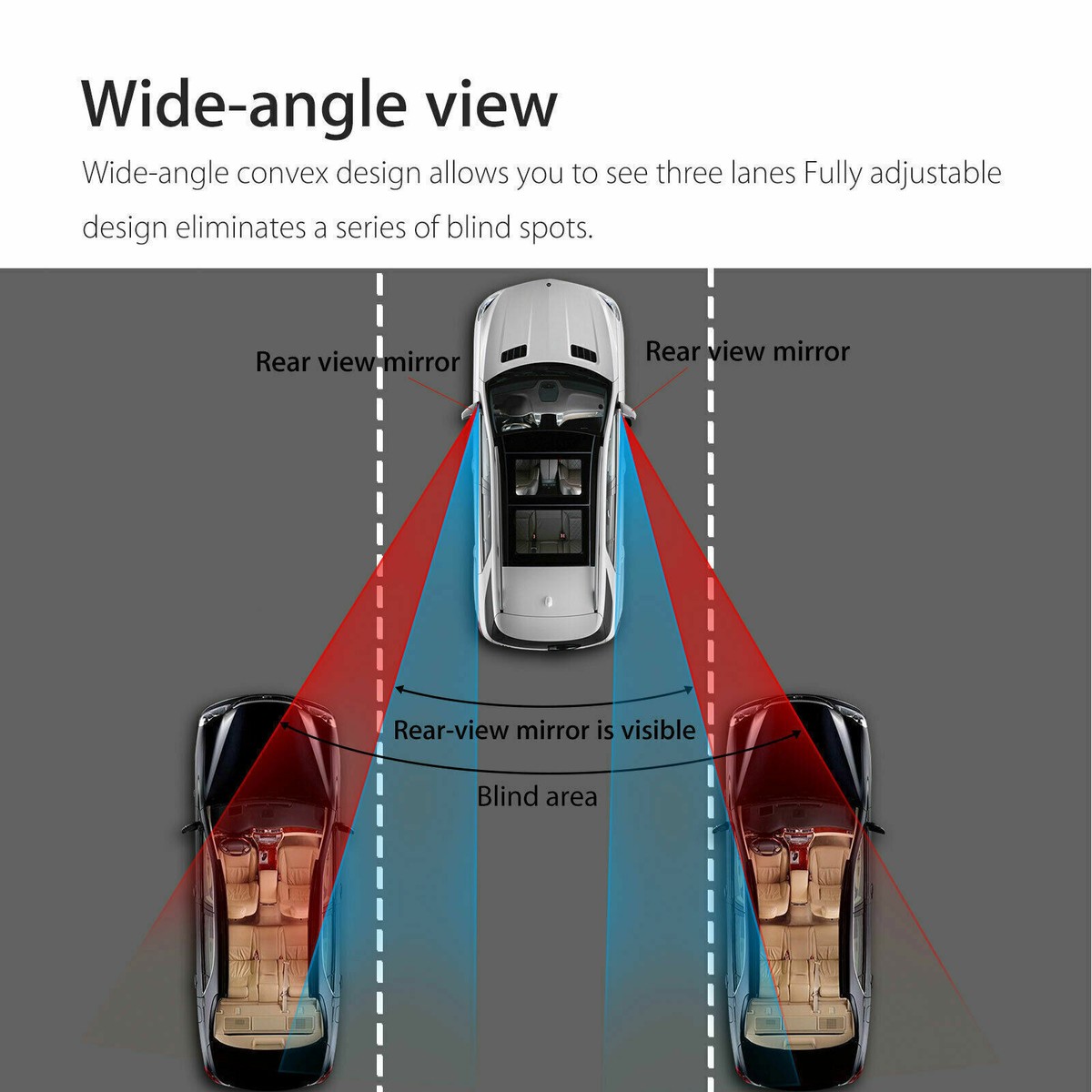 Car Rear View Mirror Wide Angle Blind Spot Mirror for BMW E39 Ford Toyota Renaul