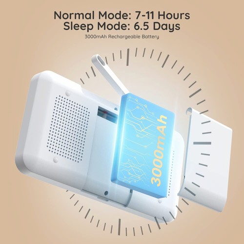 Smart Home 5" PTZ Video Baby Monitor with 360 Camera, Motion & Cry Detection - Picture 6 of 8