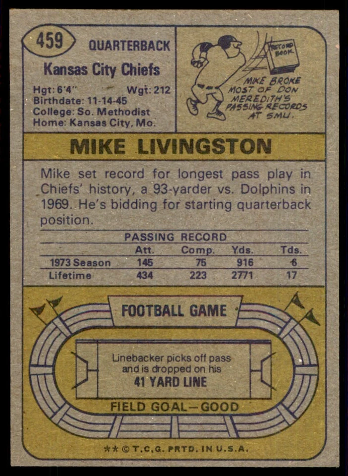 1974 Topps Mike Livingston Football Card Kansas City Chiefs #459 - Image 2 of 2