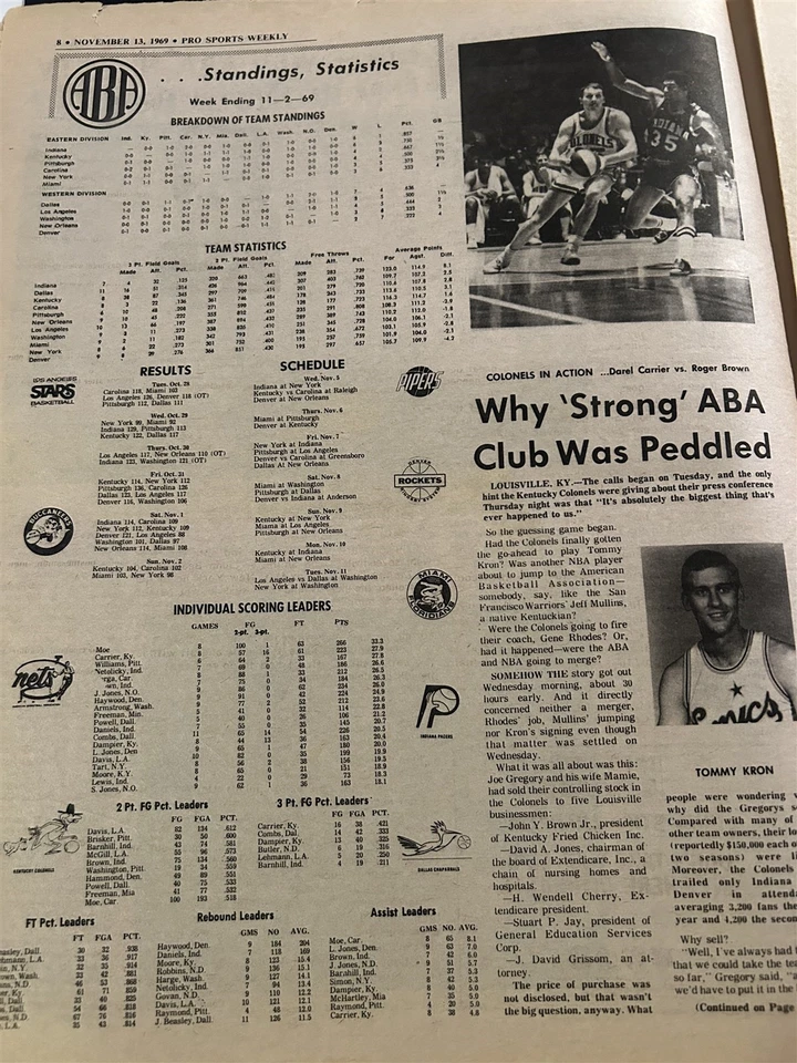 1969 Pro Sports MONTREAL Canadinas St Louis BLUES Bob PLAGER Tom SEAVER ABA Hoop - Image 2 of 4