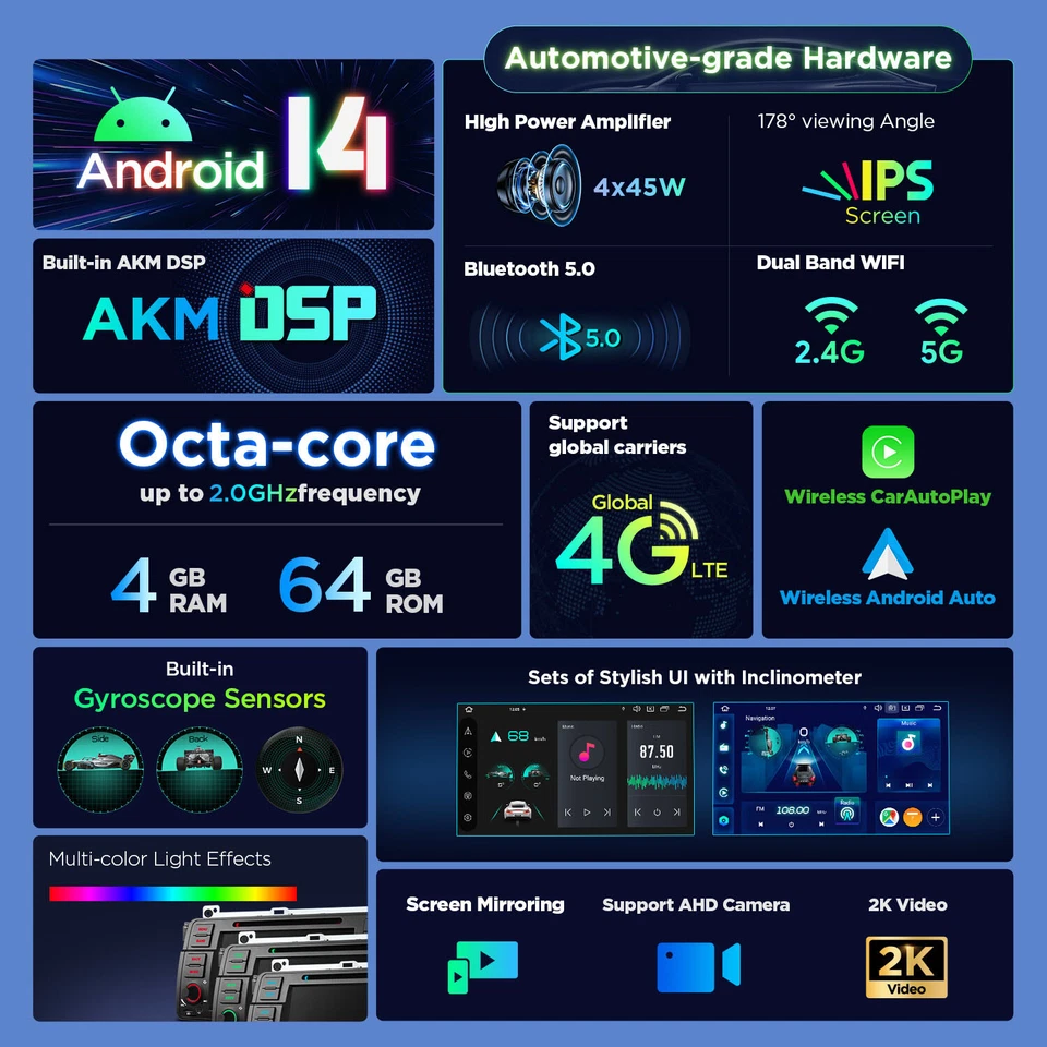 1 DIN 4G 64G Android 14 Octa Core Car Radio DSP 7" GPS DVD WIFI for BMW 3er E46 - Image 3 of 4