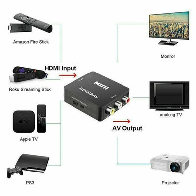 HDMI To RCA AV Adapter Converter Cable CVBS 3RCA 1080P Composite Video Audio