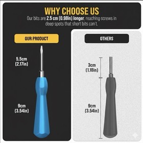 Gamebit 3.8 4.5mm Y Screwdriver Set for NES SNES N64 GameBoy GC Virtual Boy Sega