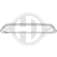 Blende StoßFäNger Diederichs 1656044 FüR Mercedes Benz Mercedes Benz Vorne