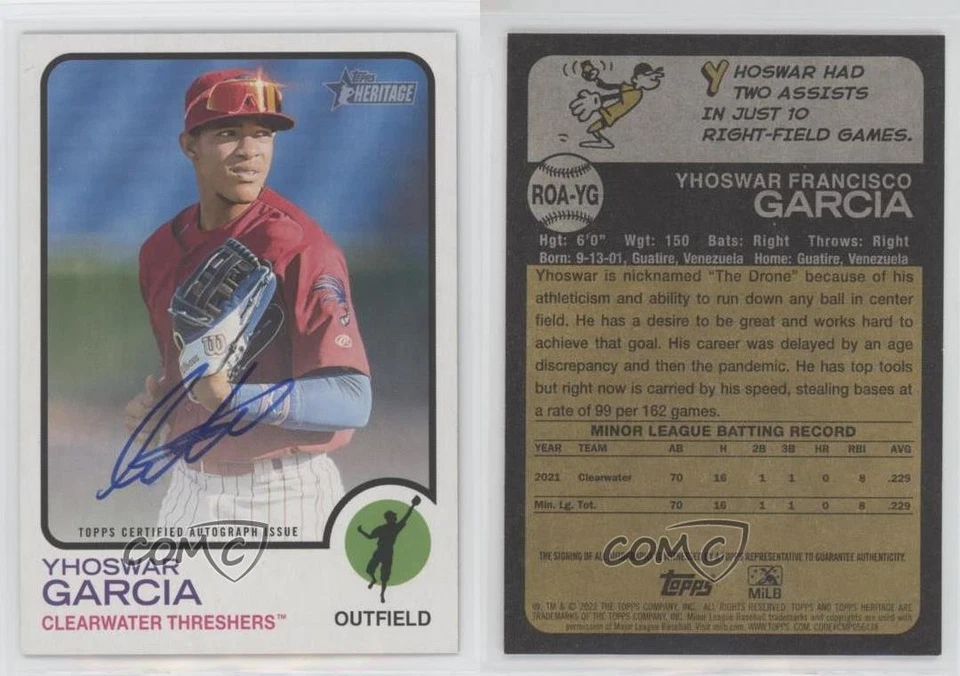 2022 Topps Heritage Minor League Edition Real One Yhoswar Garcia #ROA-YG Auto - Image 3 of 3