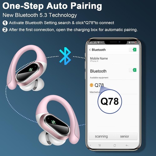Audifonos Inalambricos Bluetooth Para Iphone Sony Xiaomi Samsung Auriculares 5.0 - Zdjęcie 5 z 7
