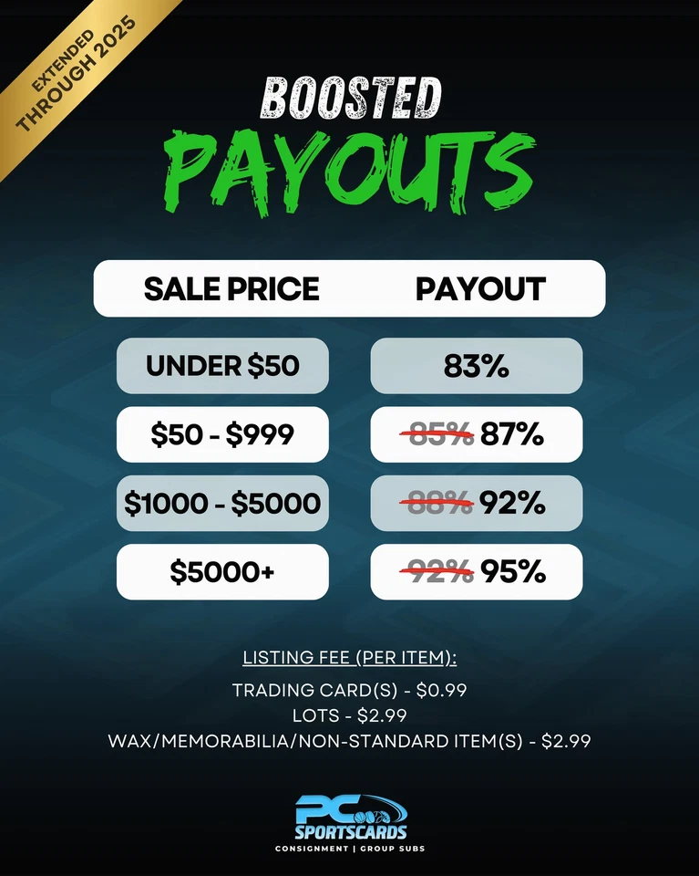 Ryan Anderson 2012 Panini Prizm #61 Silver - Image 3 of 3