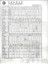 China Airlines international timetable 7/1/84 [4091]