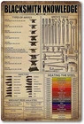 Anvils for Blacksmithing Knowledge Tin Sign Blacksmith Forge Metal Tin Signs